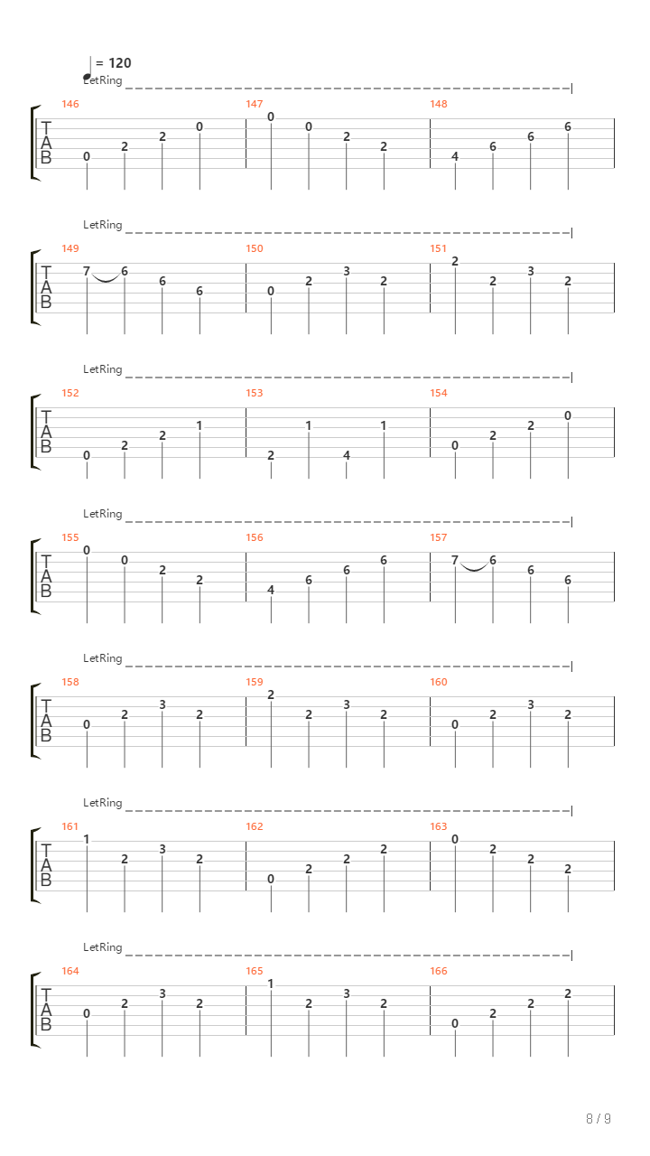 Pelangi Di Matamu吉他谱