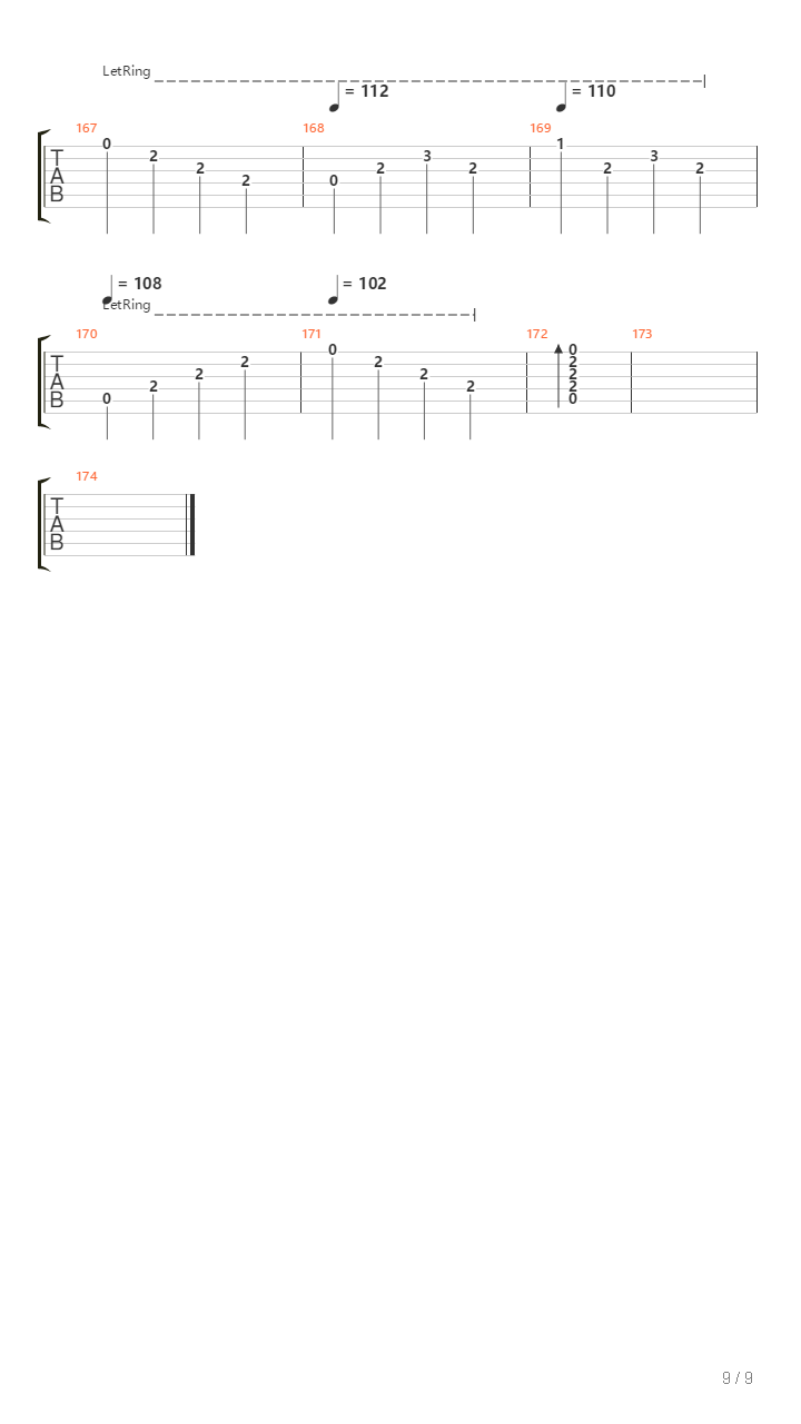 Pelangi Di Matamu吉他谱