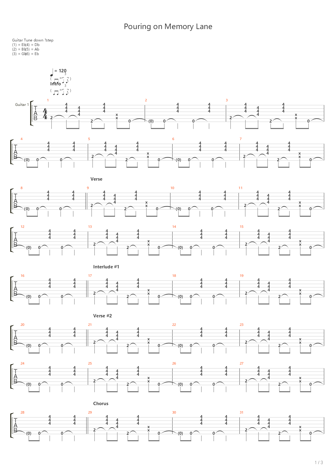 Pouring On Memory Lane吉他谱