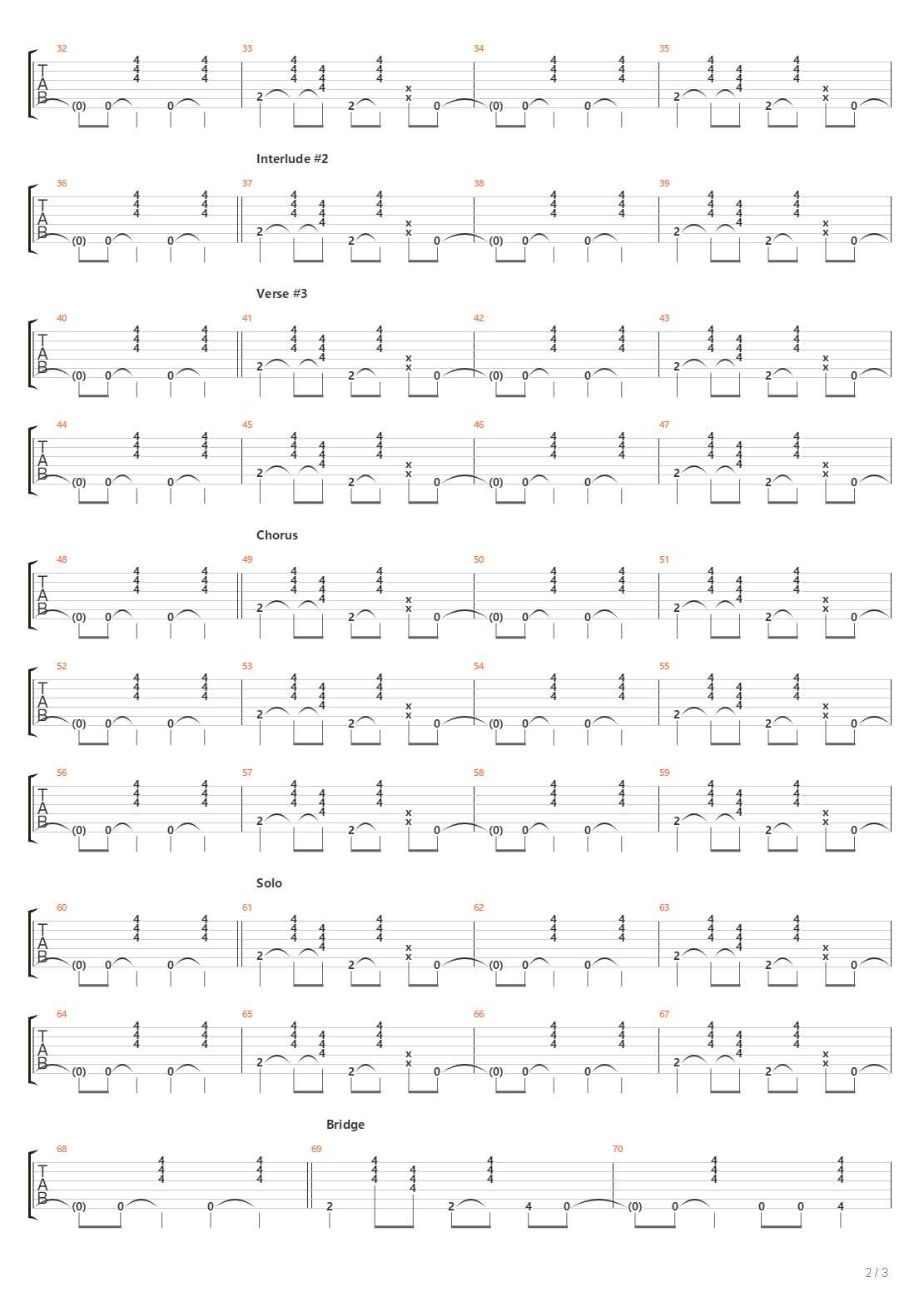 Pouring On Memory Lane吉他谱