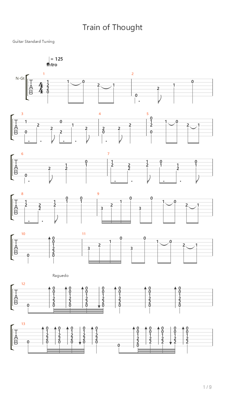 Train Of Thought吉他谱