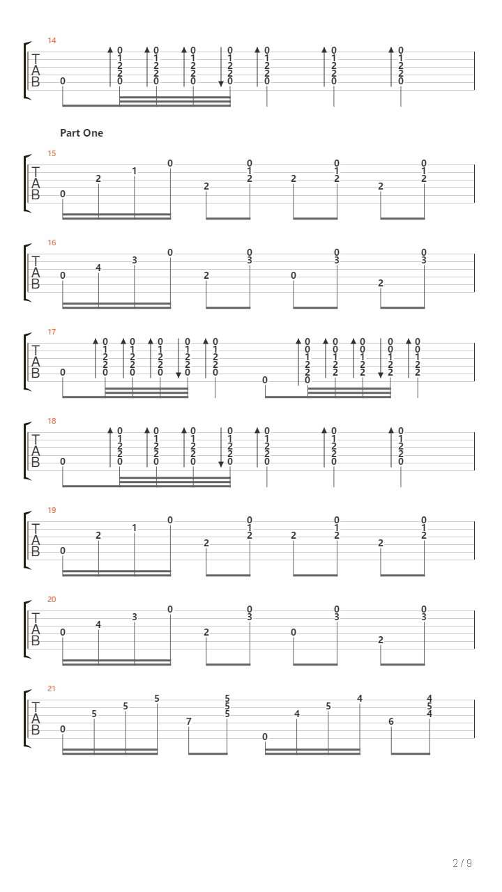 Train Of Thought吉他谱
