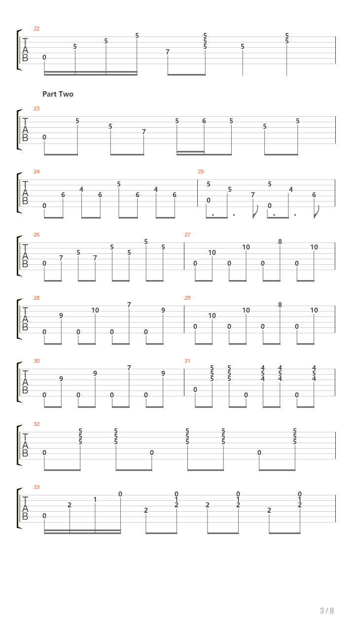 Train Of Thought吉他谱