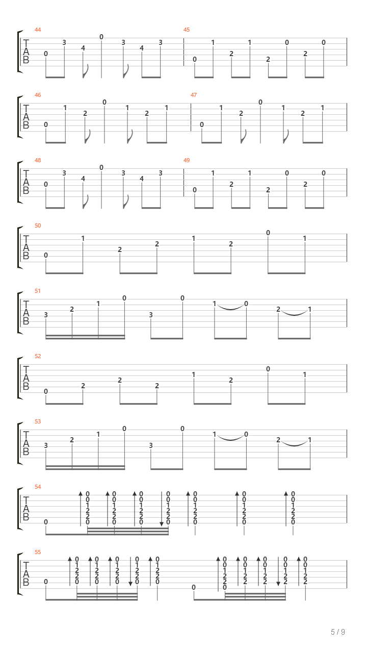 Train Of Thought吉他谱
