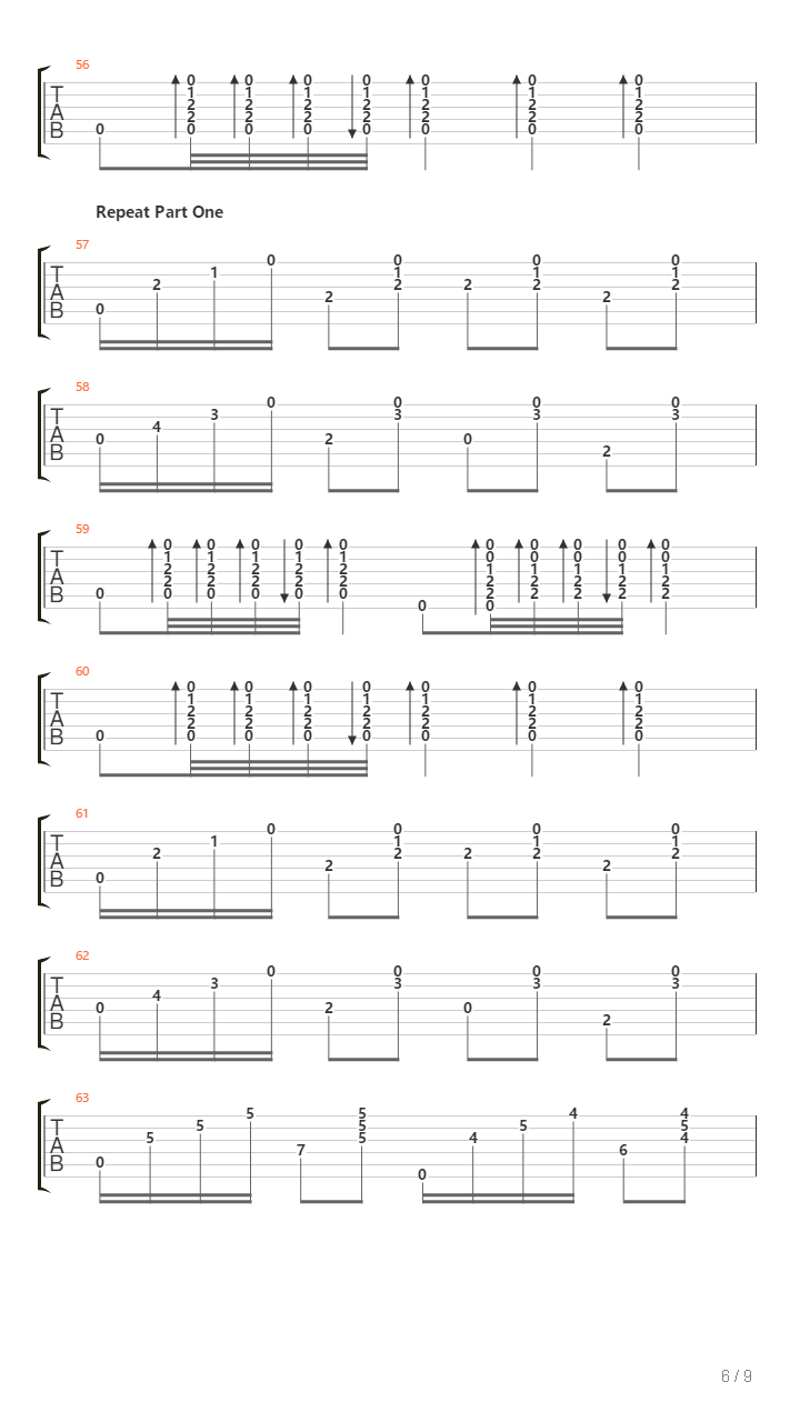 Train Of Thought吉他谱