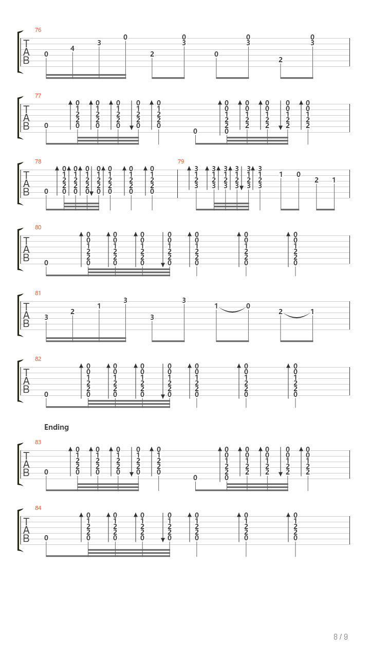 Train Of Thought吉他谱