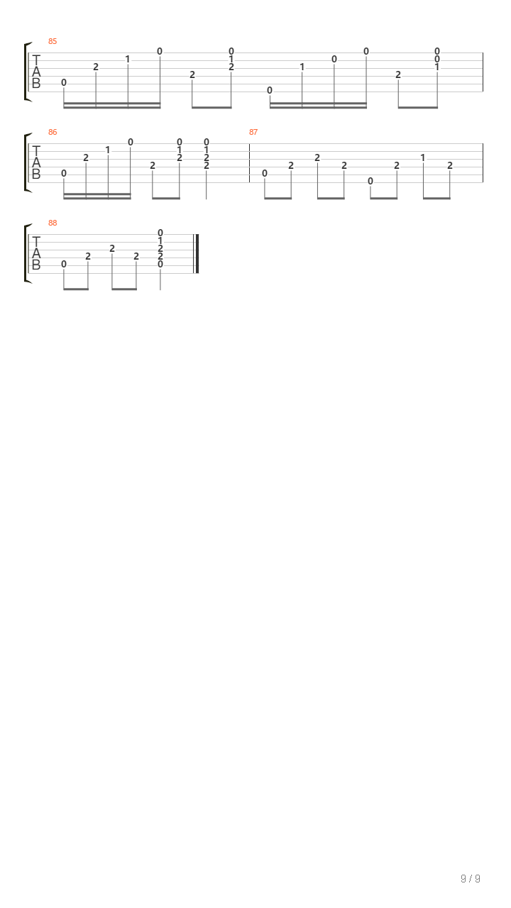 Train Of Thought吉他谱