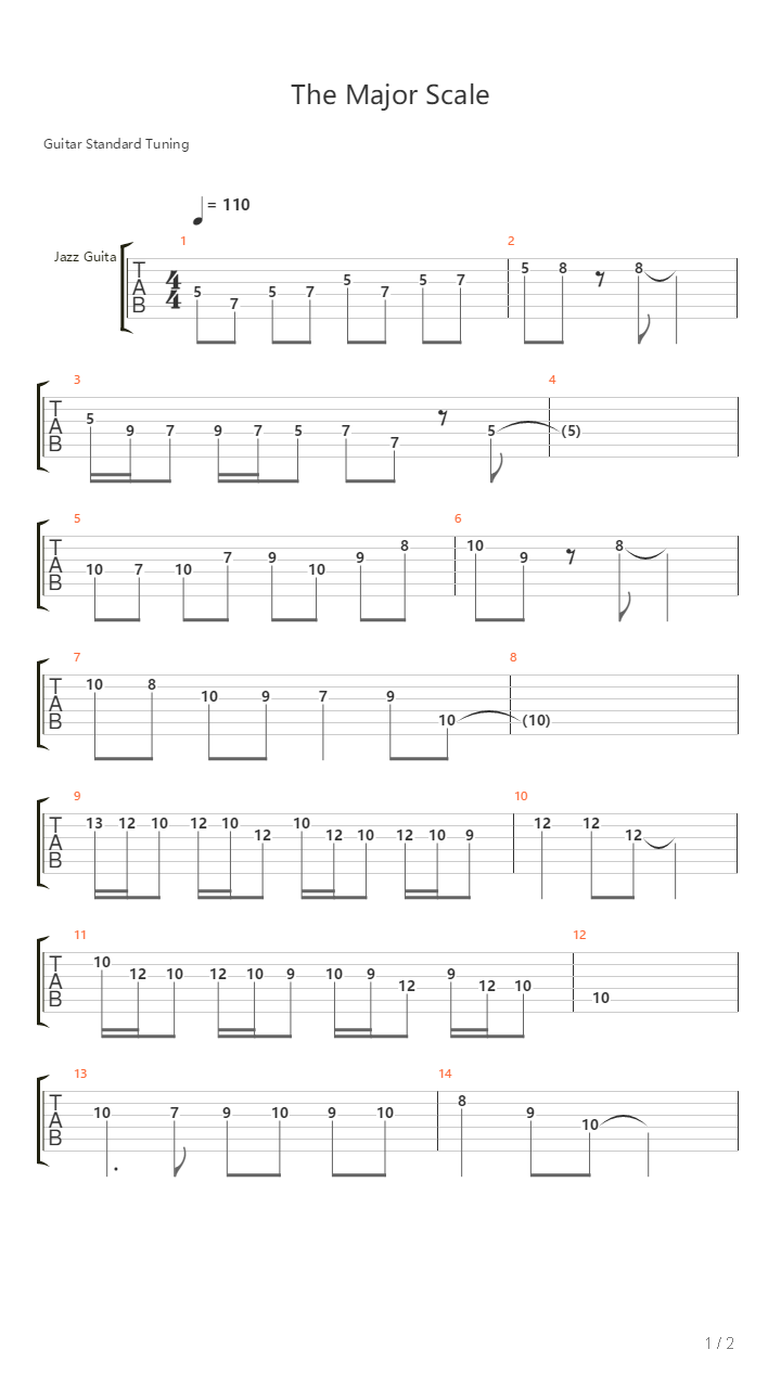 The Major Scale吉他谱