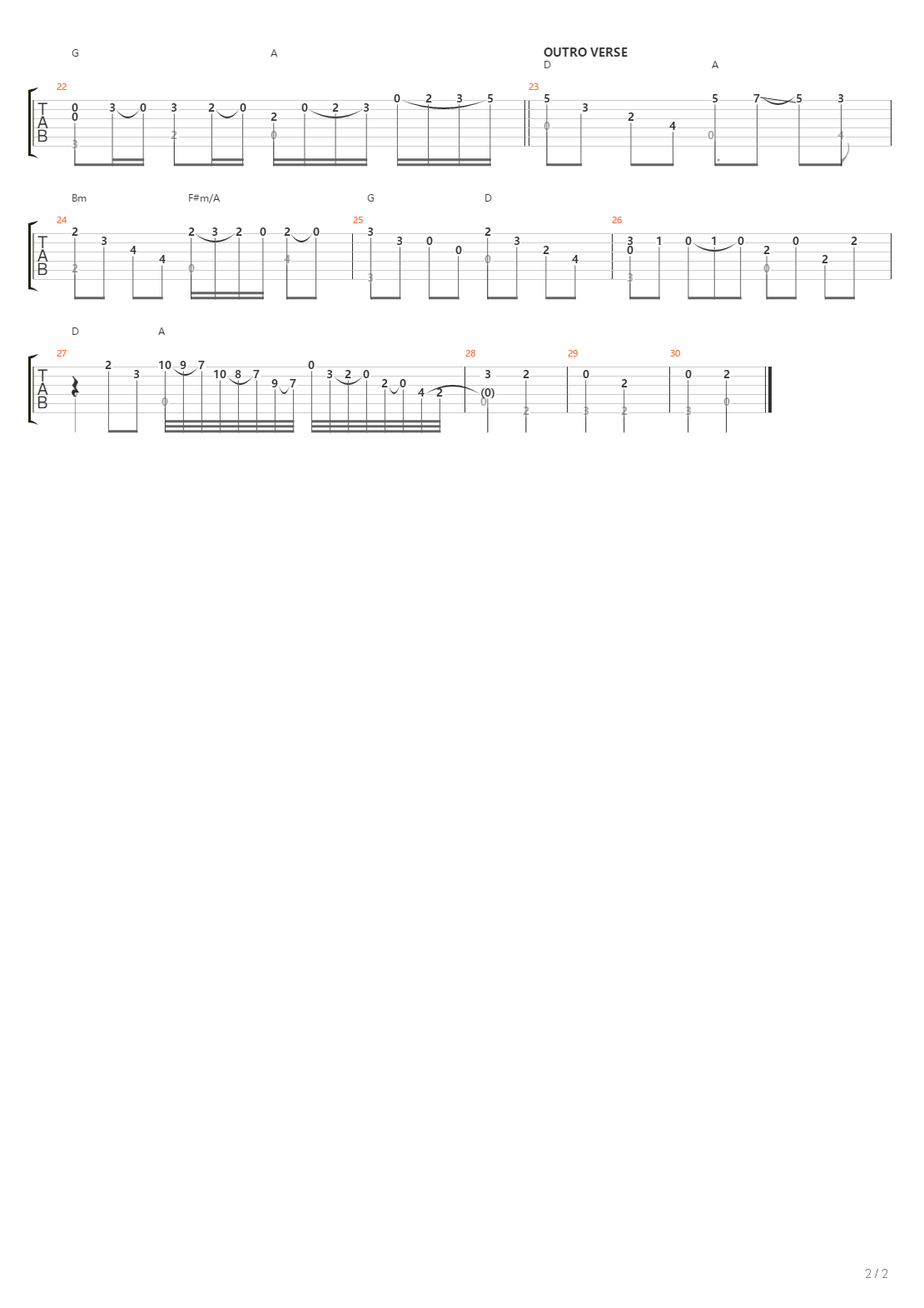 Canon In D吉他谱