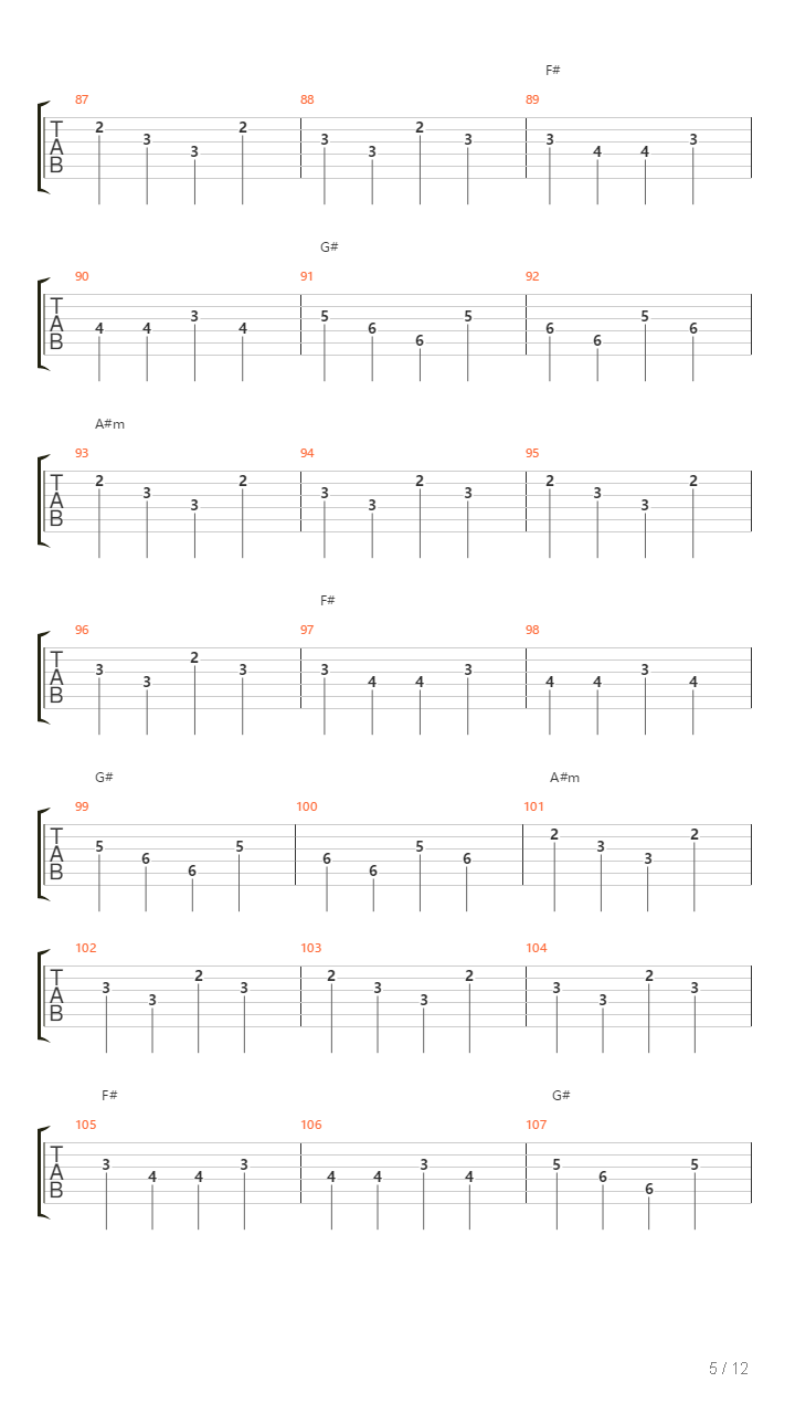 Abril吉他谱