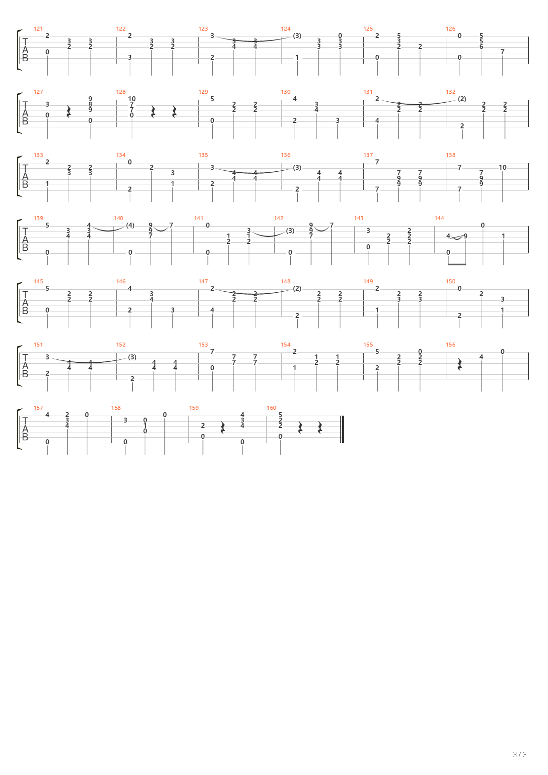 El Melodioso吉他谱