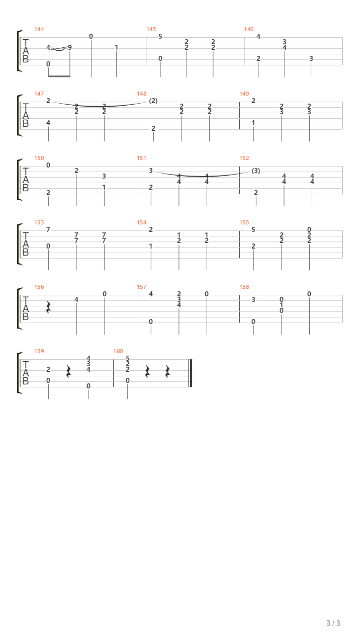 El Melodioso吉他谱