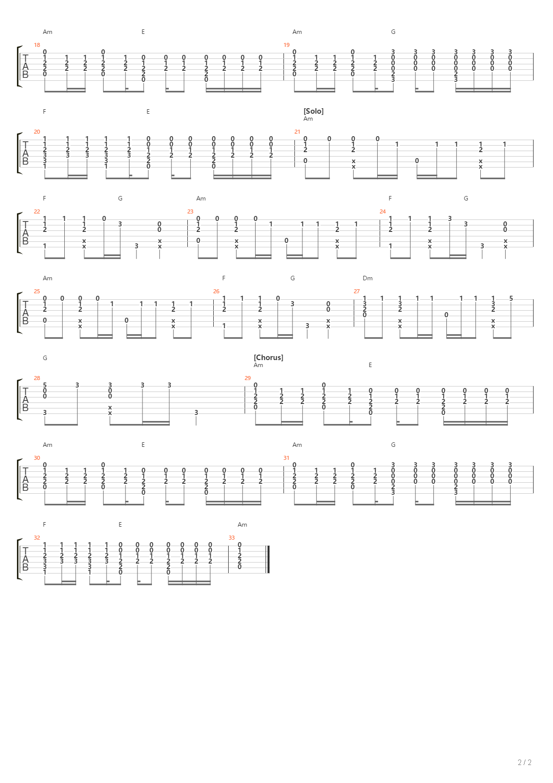 15 Cm吉他谱