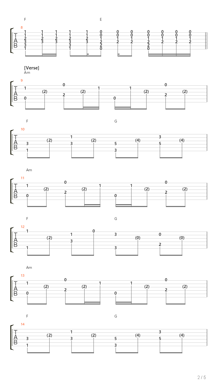 15 Cm吉他谱
