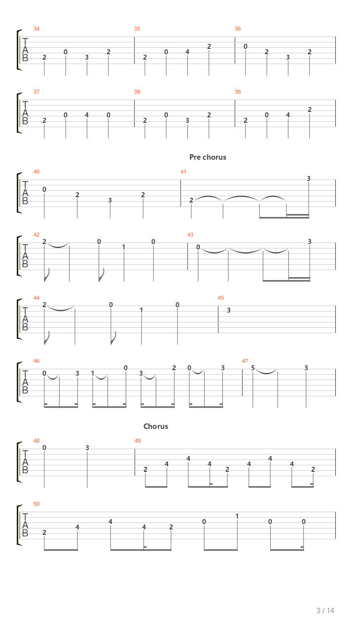 Melting吉他谱