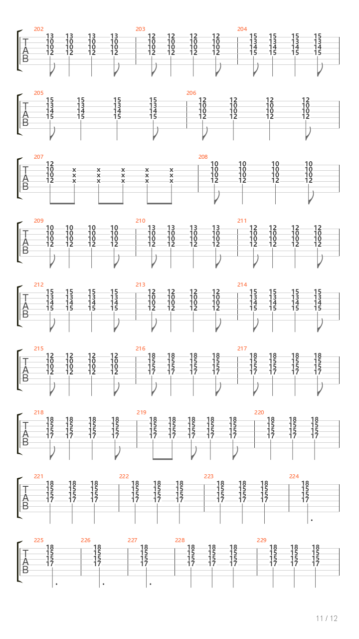 Norte Y Bravo吉他谱