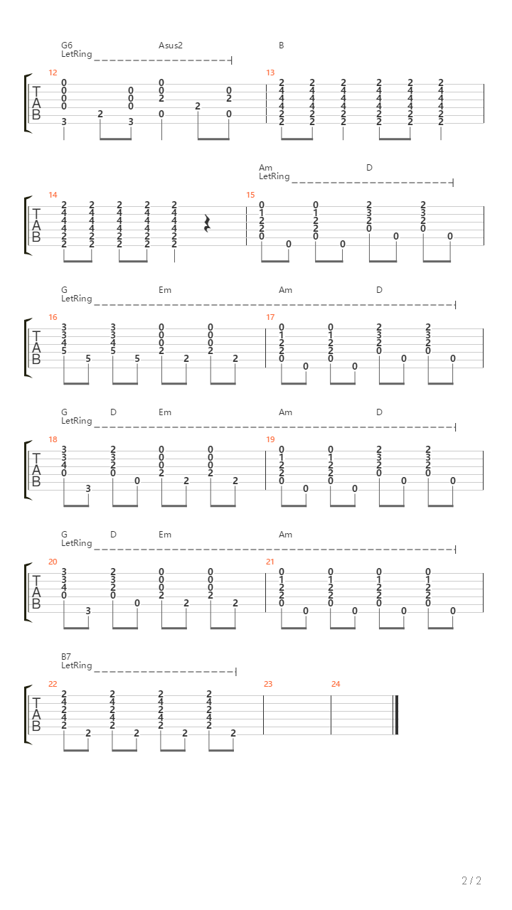 Elfelejtett Szo吉他谱