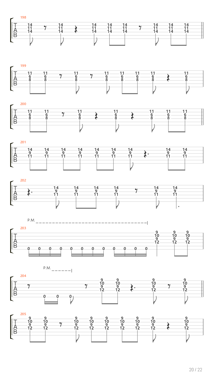 Cataclysm吉他谱