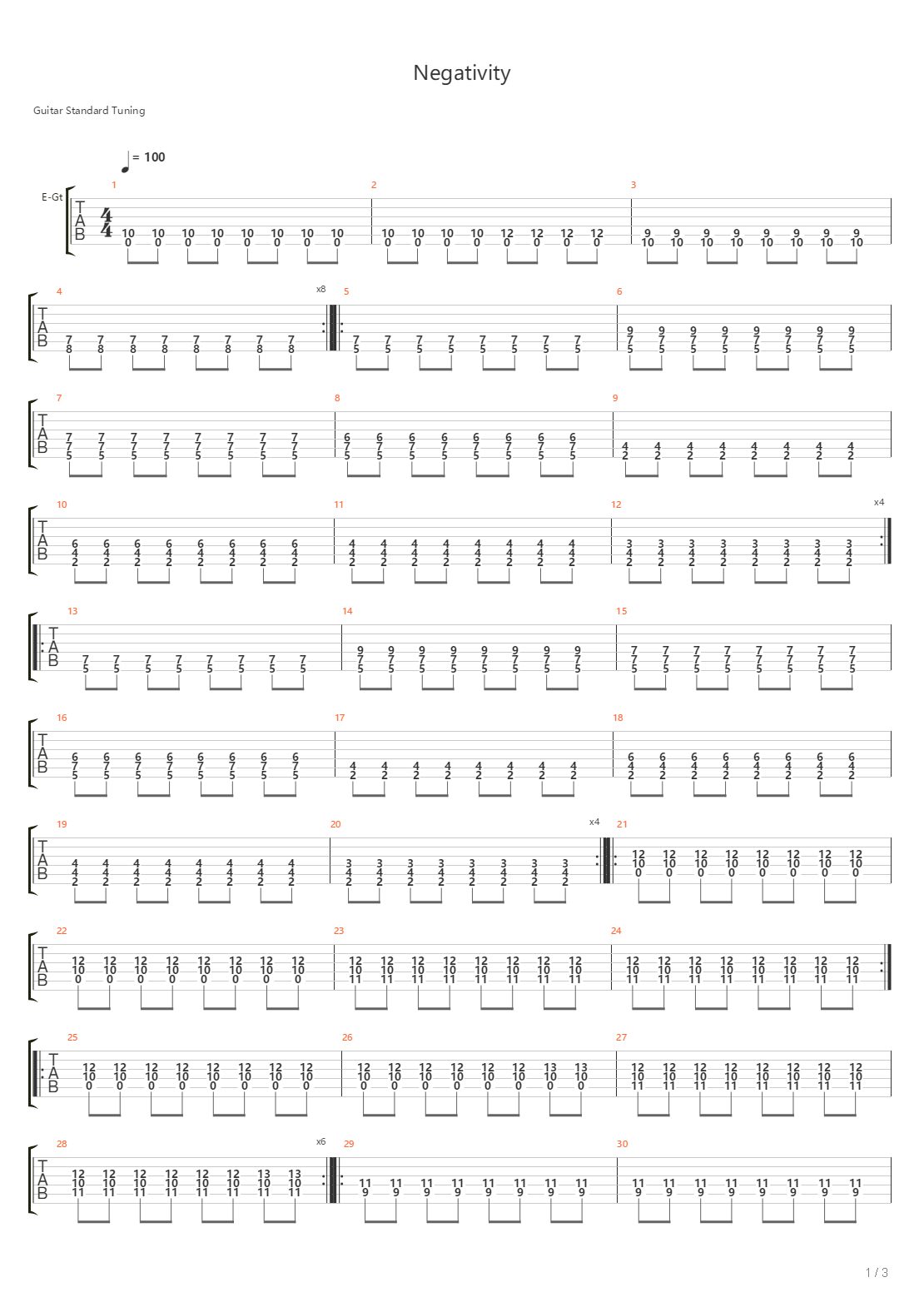 Negativity吉他谱