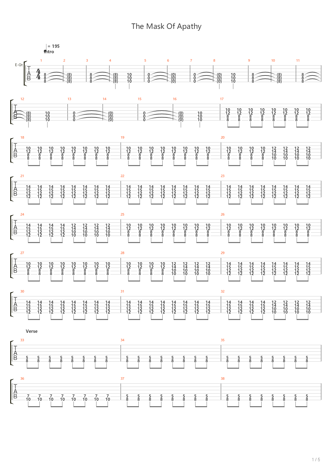 The Mask Of Apathy吉他谱