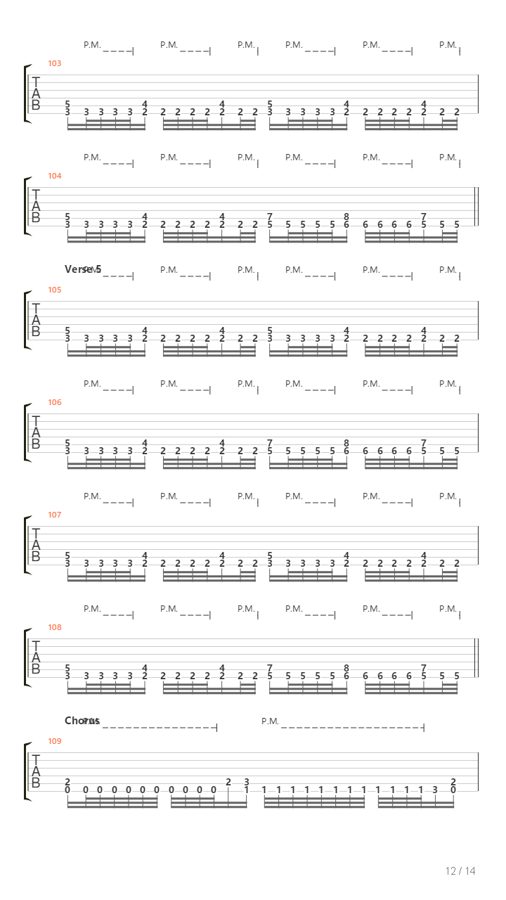 Provoked Accurser吉他谱