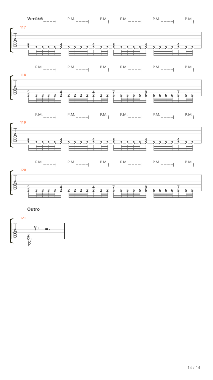 Provoked Accurser吉他谱