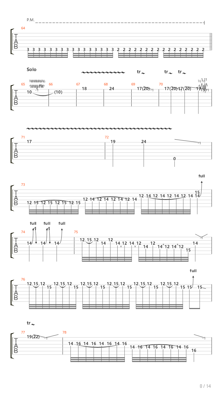 Provoked Accurser吉他谱