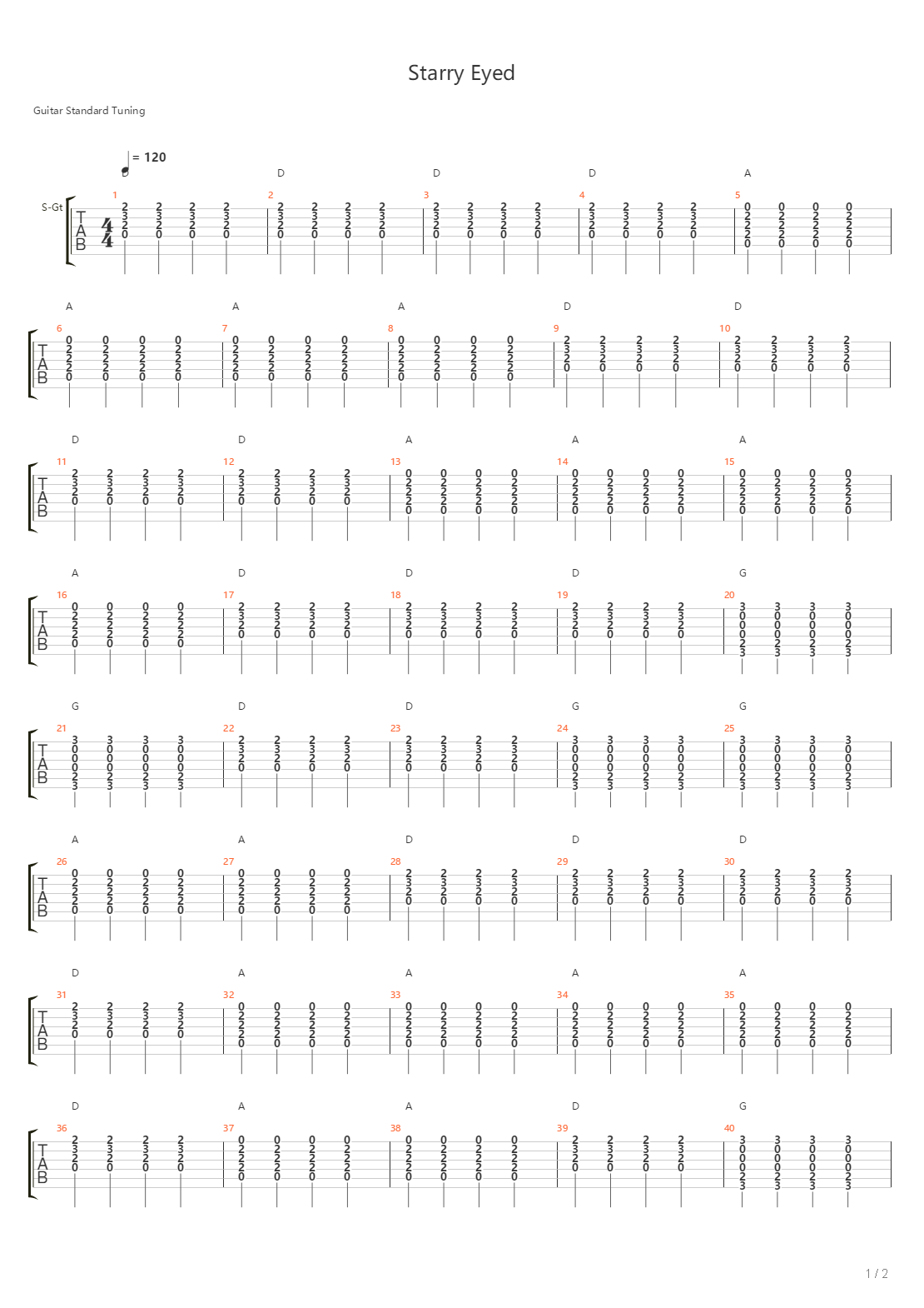 Starry Eyed吉他谱