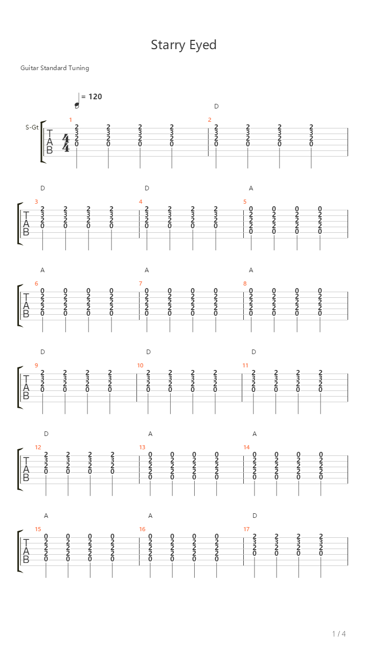 Starry Eyed吉他谱