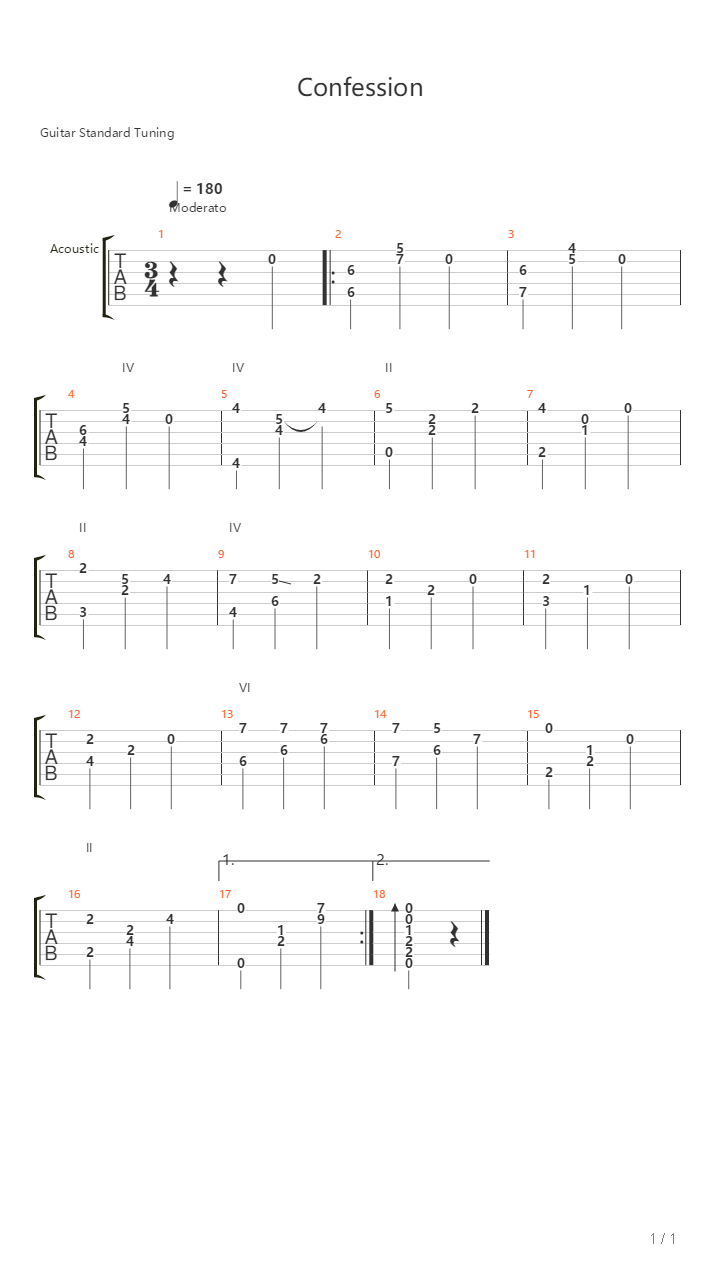 Confession吉他谱