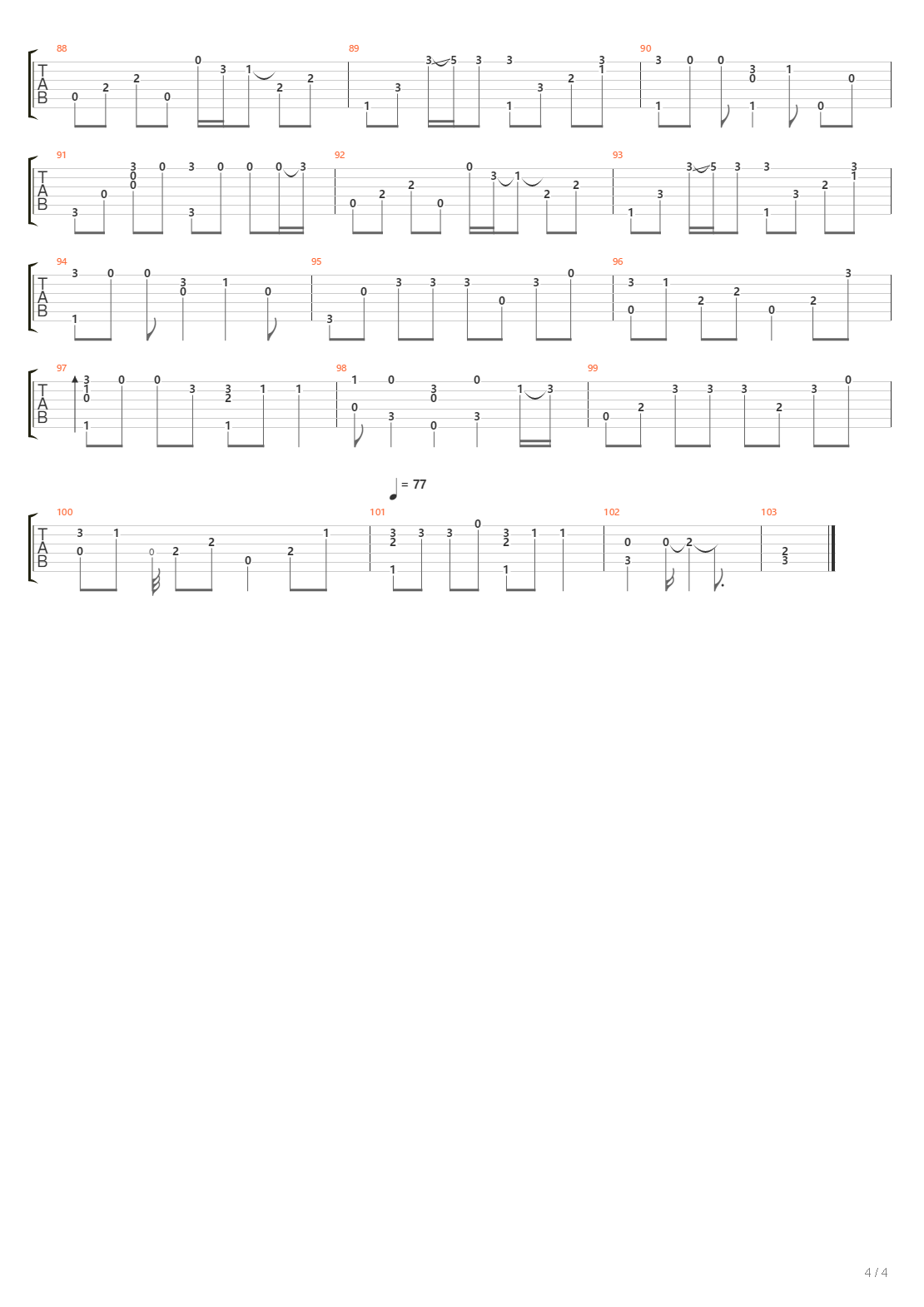 Dynamite吉他谱