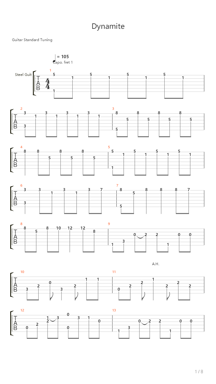 Dynamite吉他谱