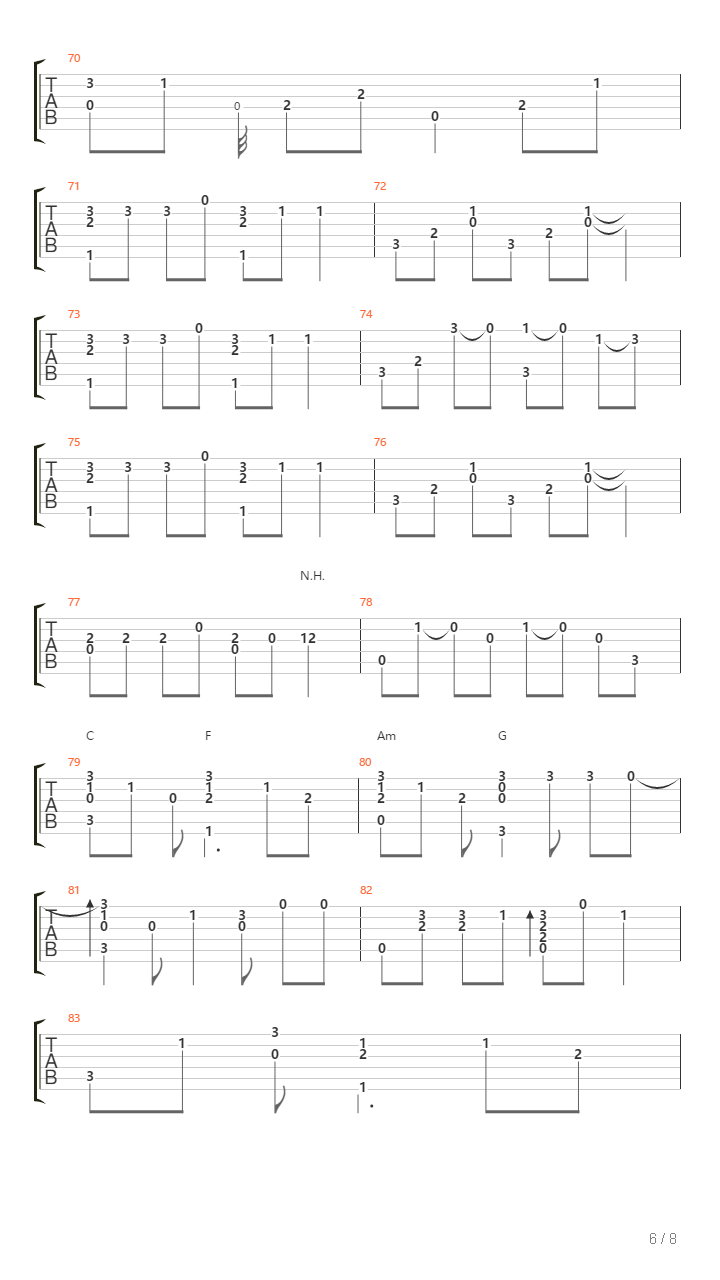 Dynamite吉他谱