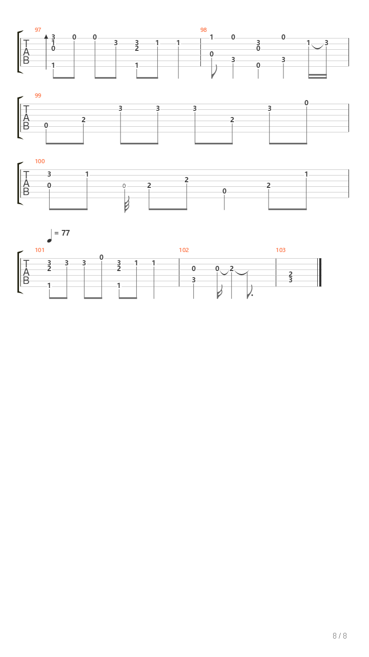 Dynamite吉他谱