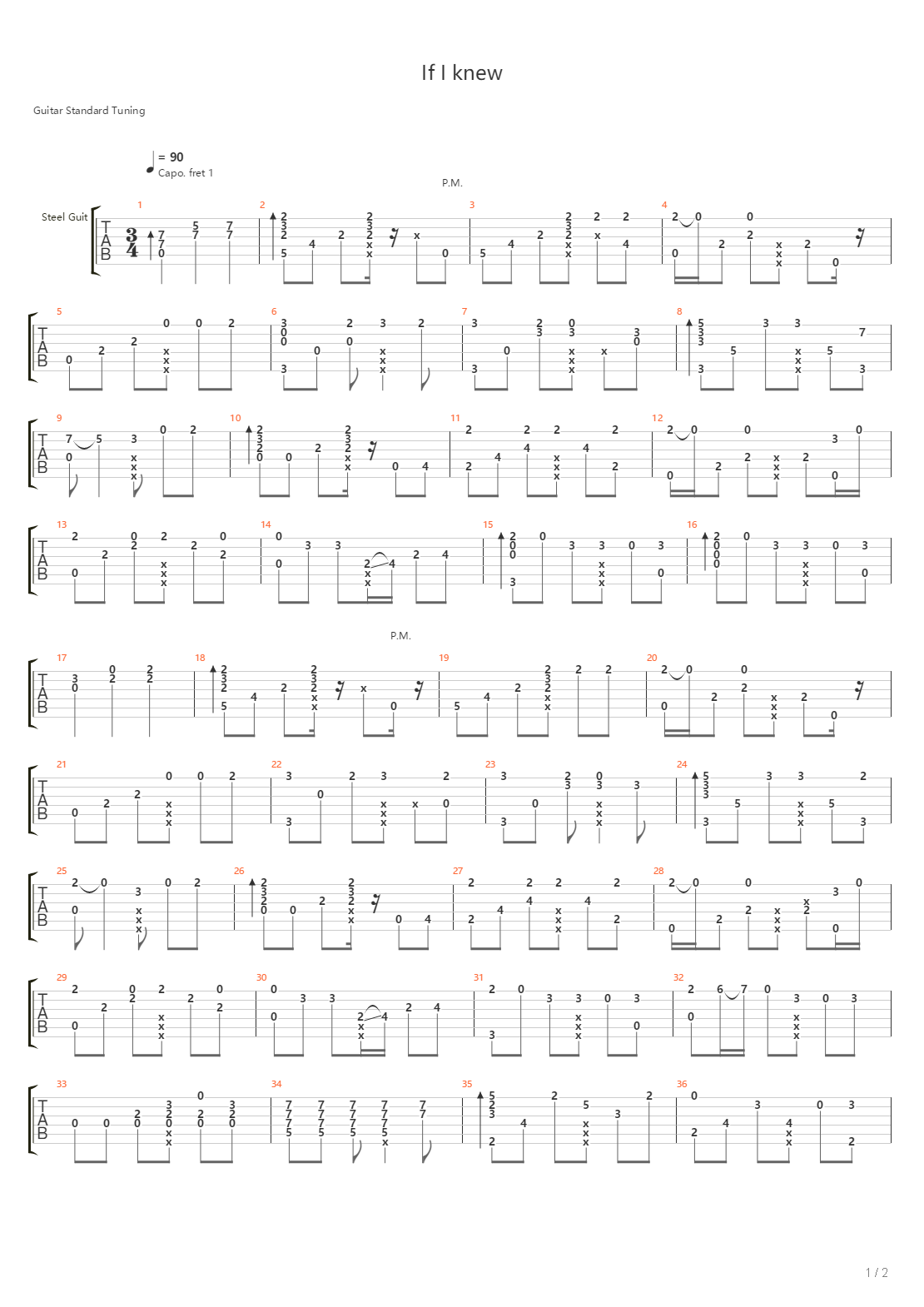 If I Knew吉他谱