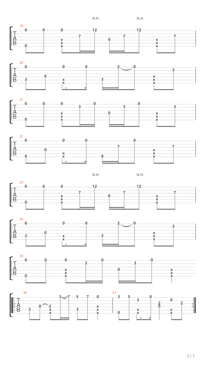 Setting Fires吉他谱