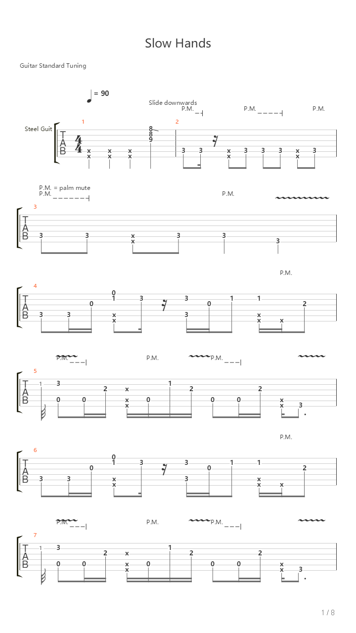 Slow Hands吉他谱