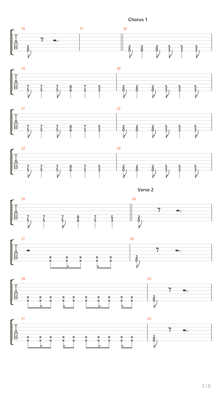 Sakit Jiwa吉他谱