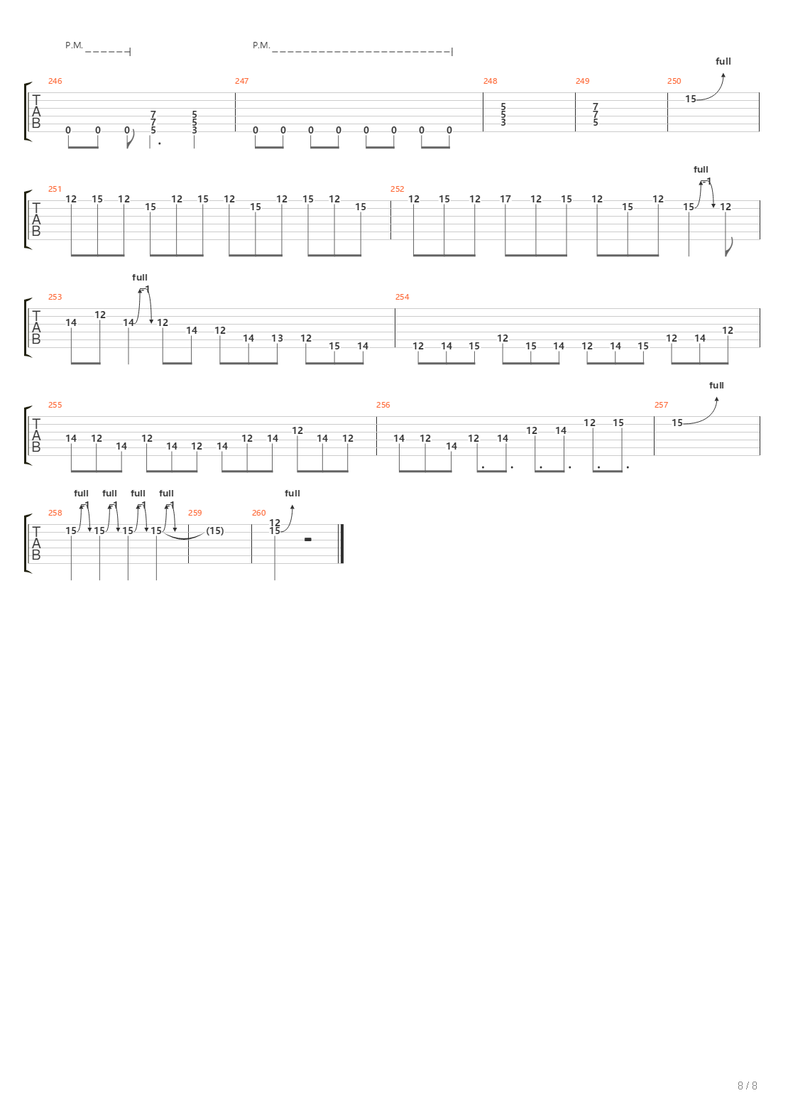 Zdrajca Metalu吉他谱