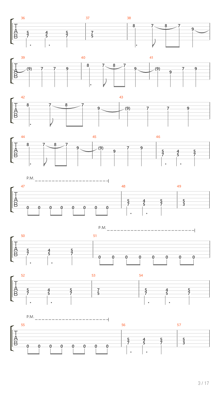 Zdrajca Metalu吉他谱