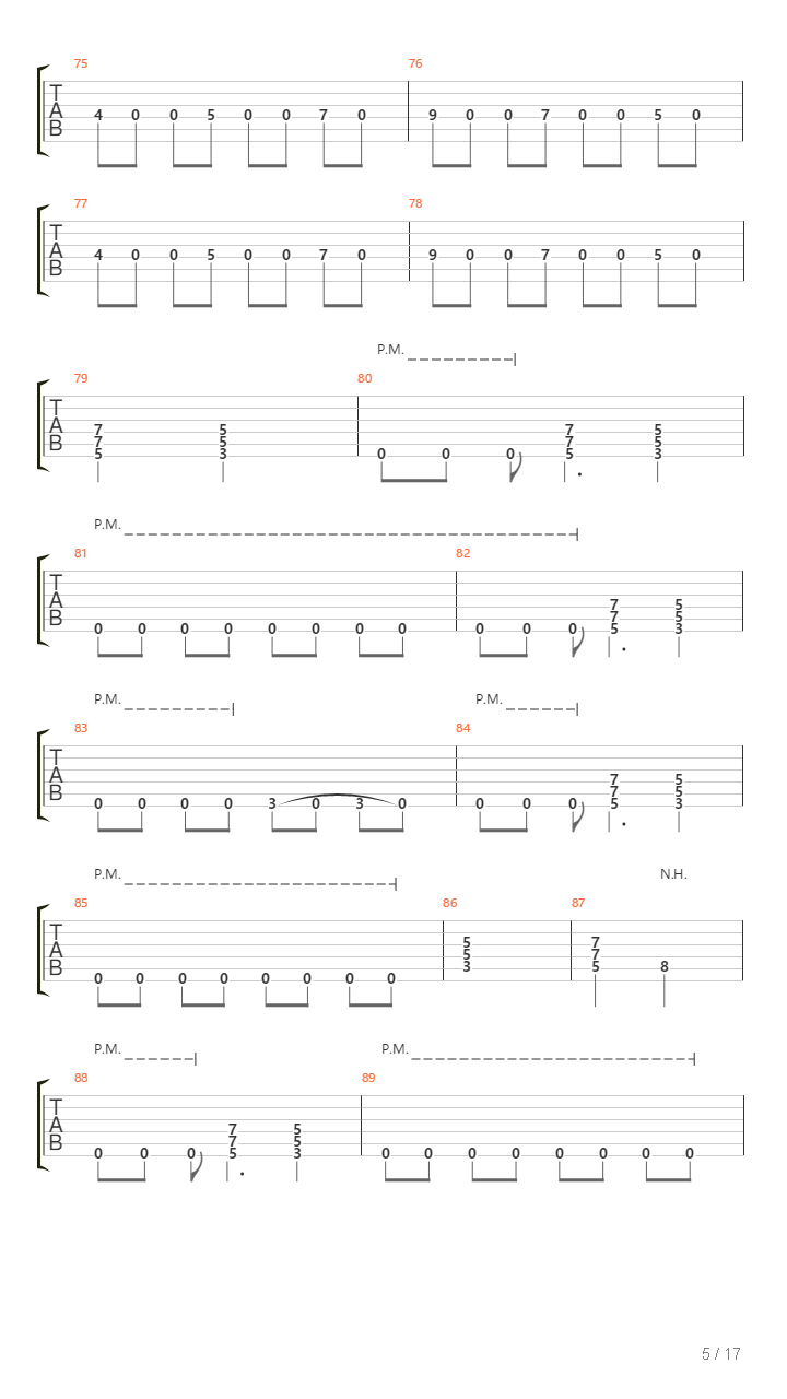 Zdrajca Metalu吉他谱
