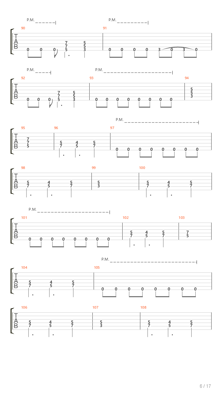 Zdrajca Metalu吉他谱