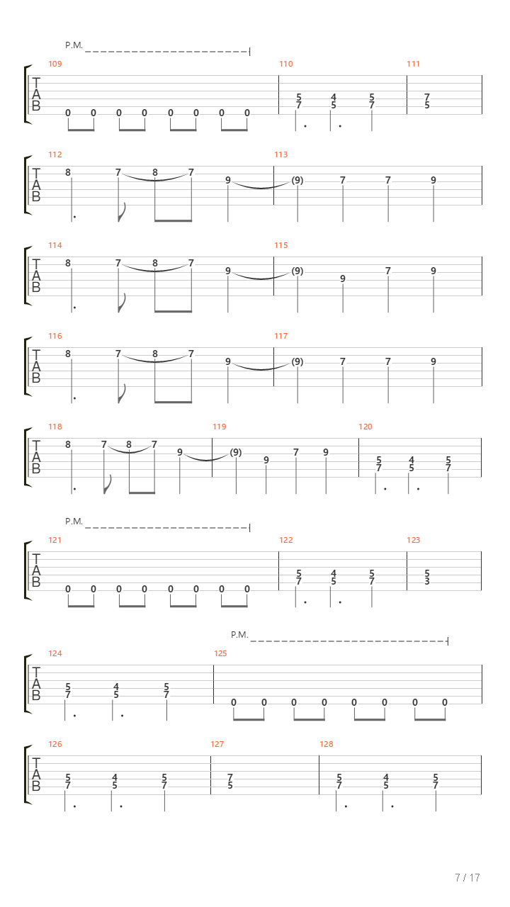 Zdrajca Metalu吉他谱