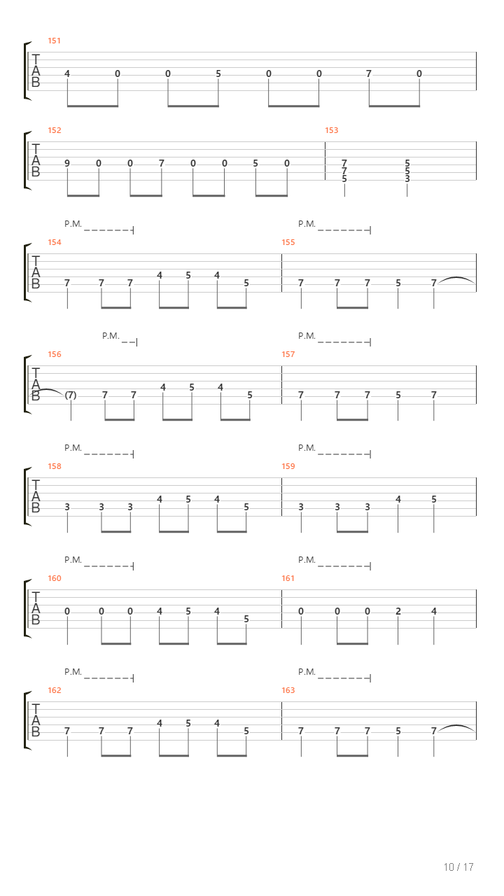 Zdrajca Metalu吉他谱