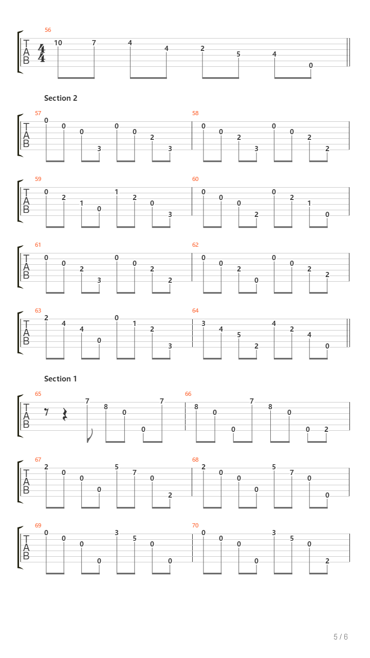 Nostalgia De Estancia吉他谱