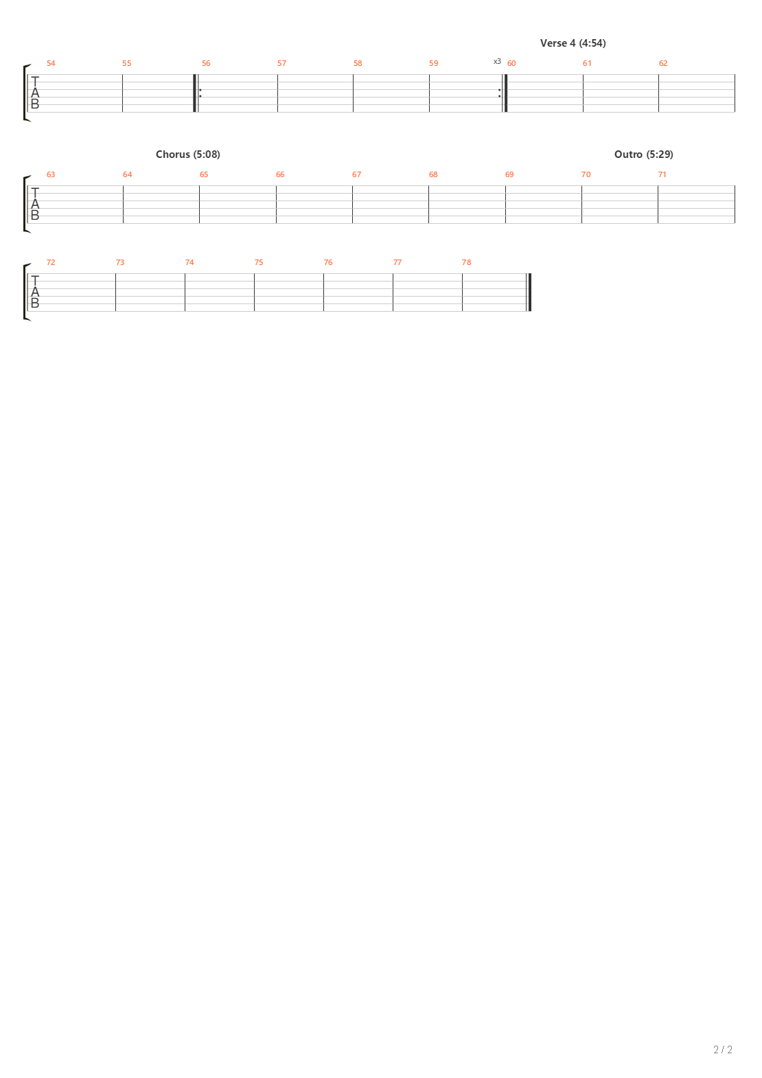 Radiologue吉他谱