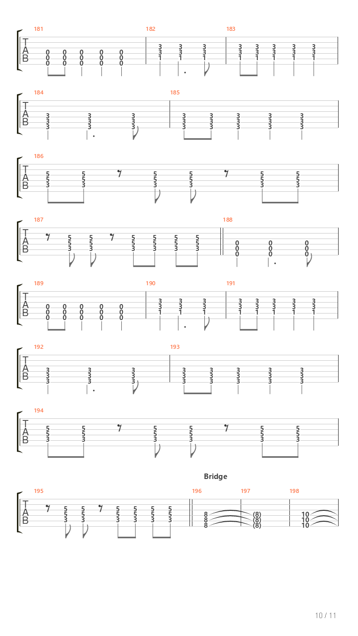 The Awakening吉他谱