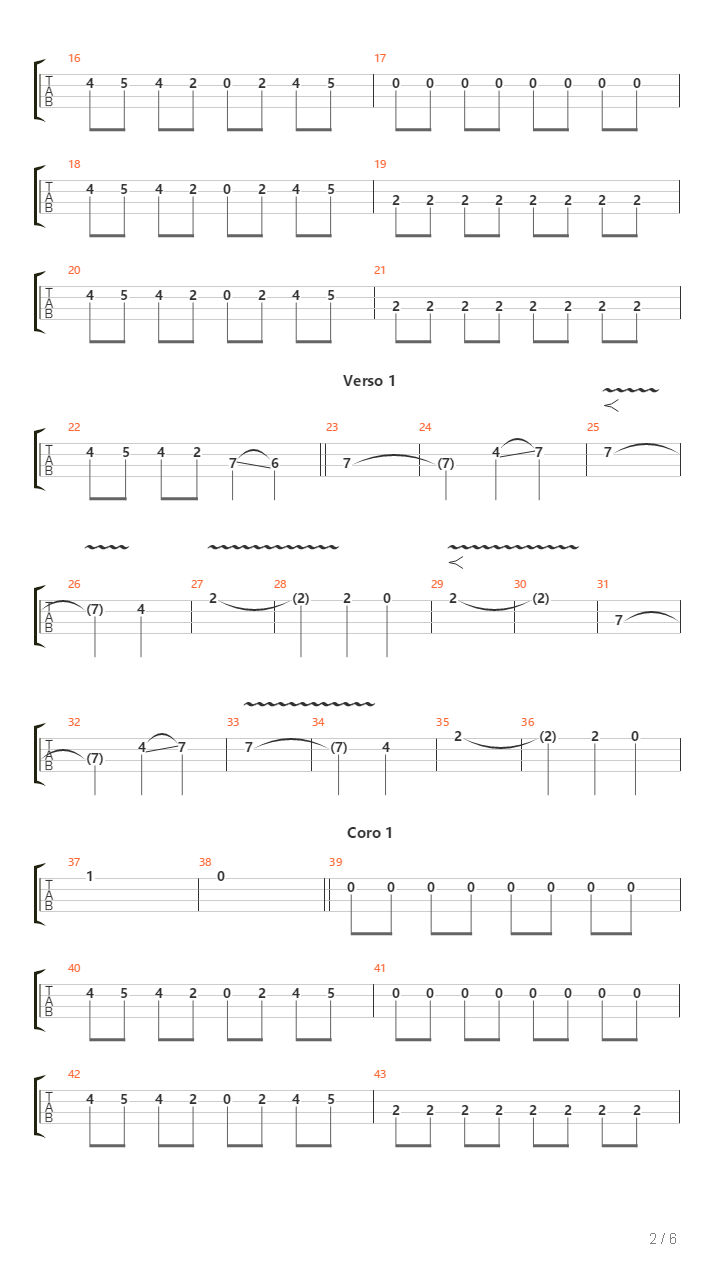 Gran Angular吉他谱