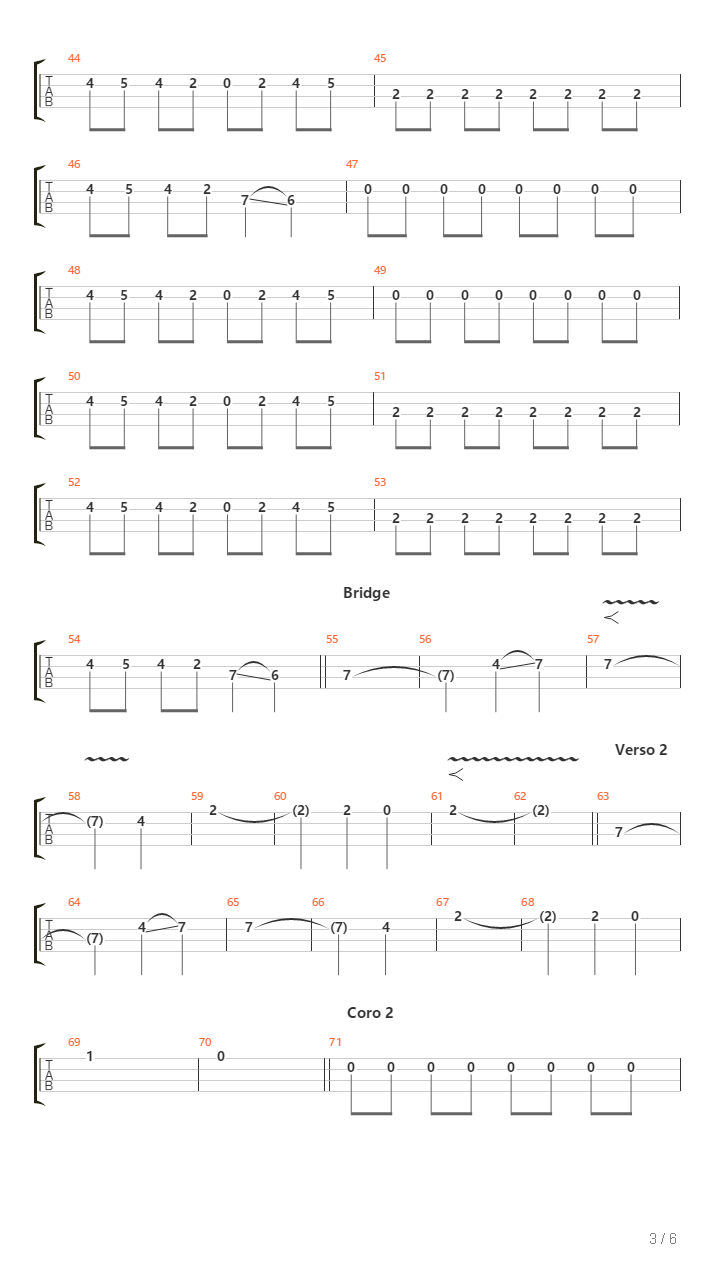 Gran Angular吉他谱