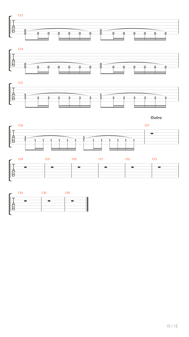 The Pulse Of The Dead吉他谱